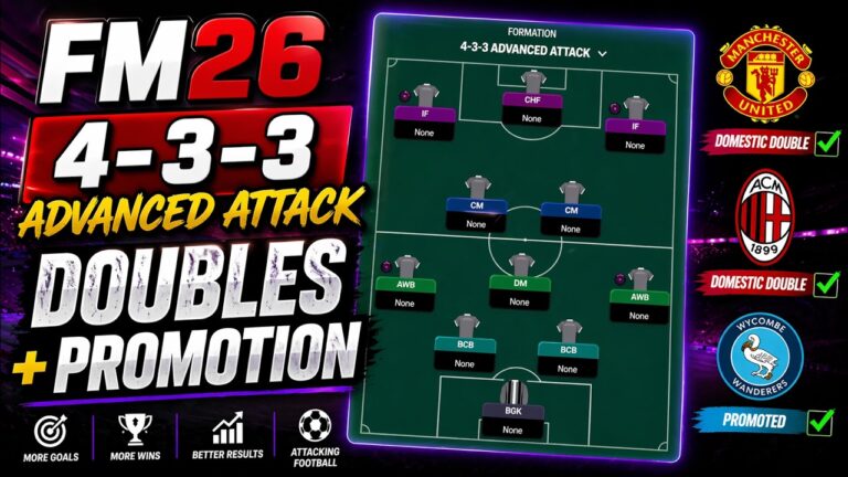 FM26 4-3-3 Advanced Attack Tactic | Domestic Doubles & Promotion