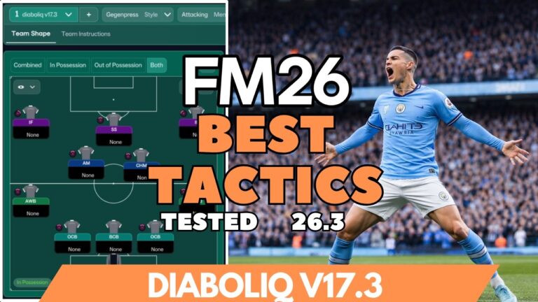 The Best Tactics FM26 Tested – DIABOLIQ V17.3 (v26.3)