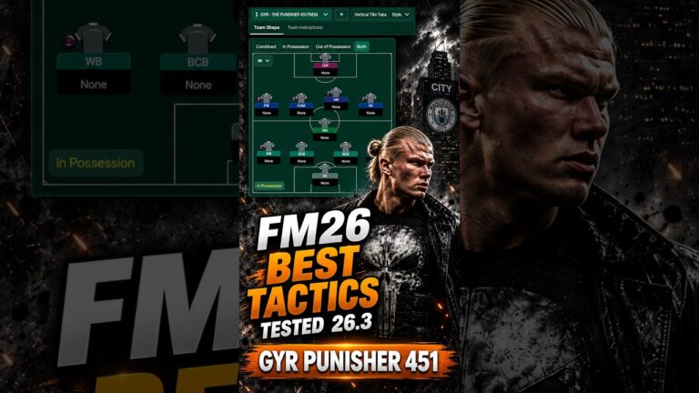 Searching for the Best Tactics FM26 – GYR PUNISHER 451 (v26.3)